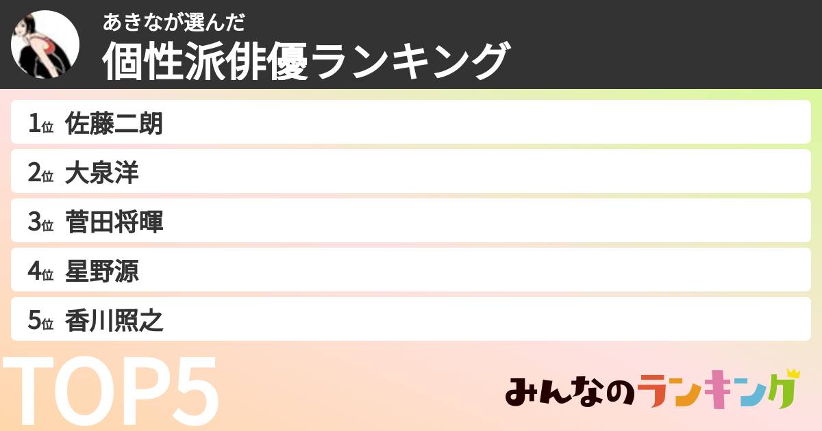 あきなさんの「個性派俳優ランキング」