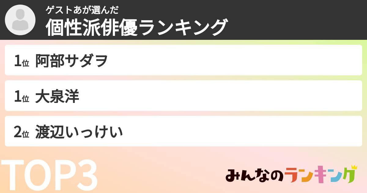 ゲストあさんの「個性派俳優ランキング」
