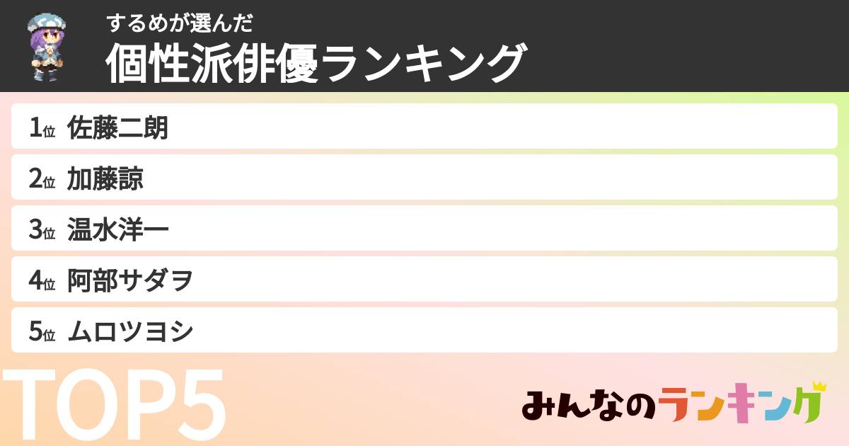 するめさんの「個性派俳優ランキング」