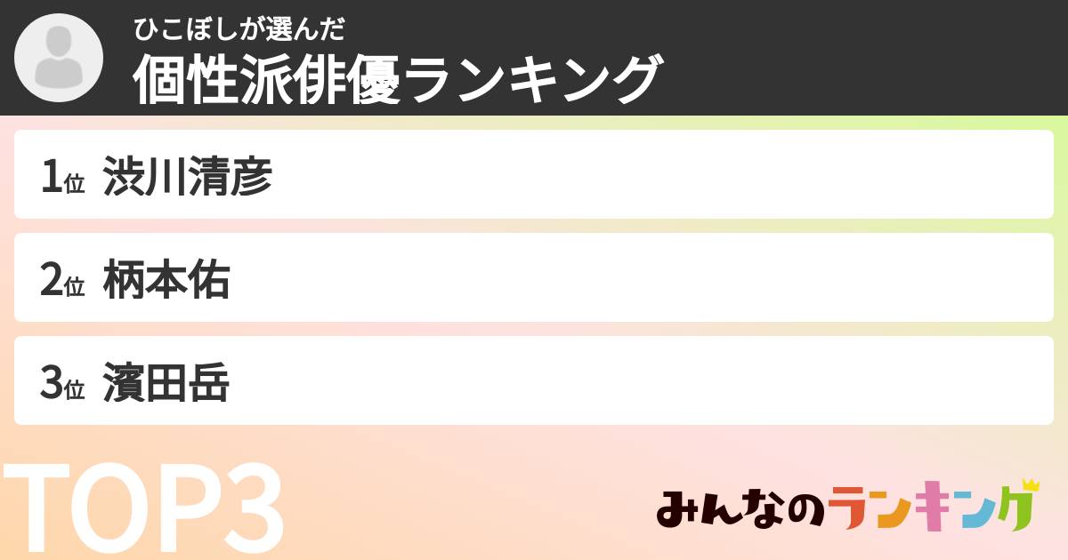 ひこぼしさんの「個性派俳優ランキング」