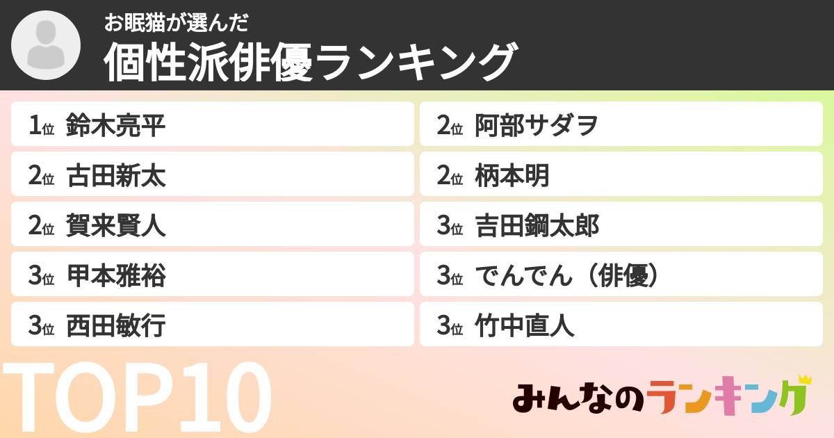 お眠猫さんの「個性派俳優ランキング」