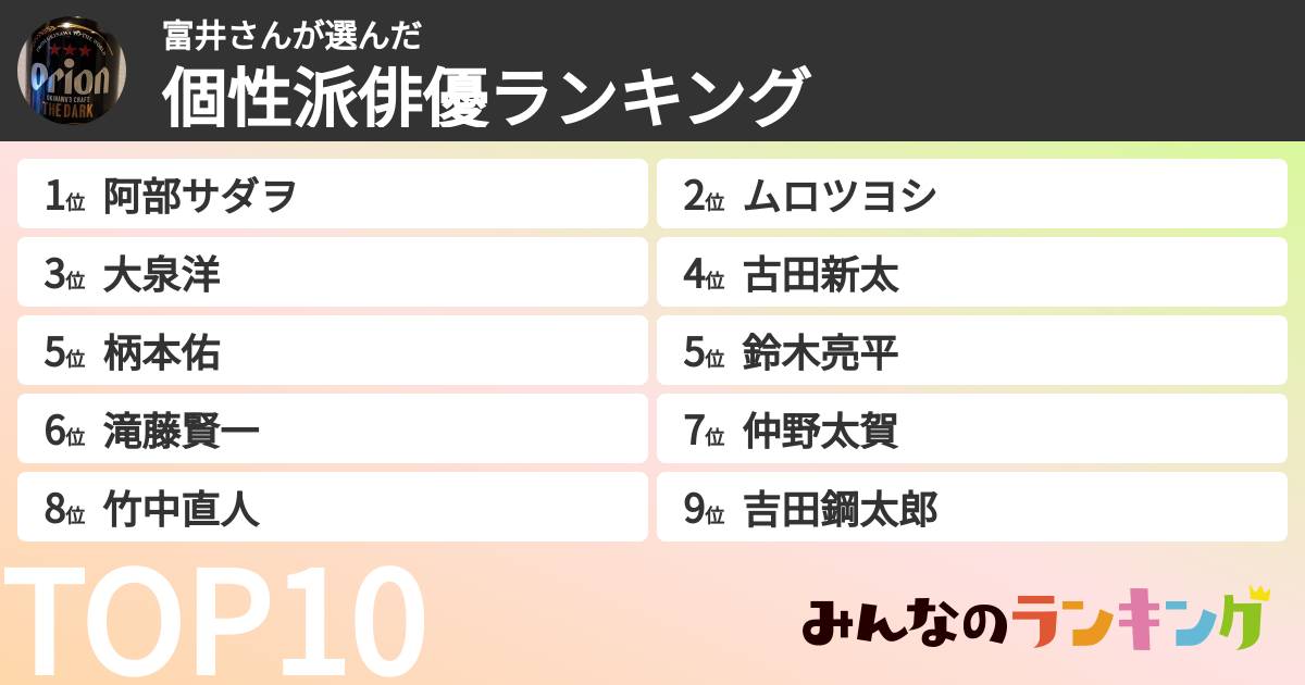 富井さんさんの「個性派俳優ランキング」