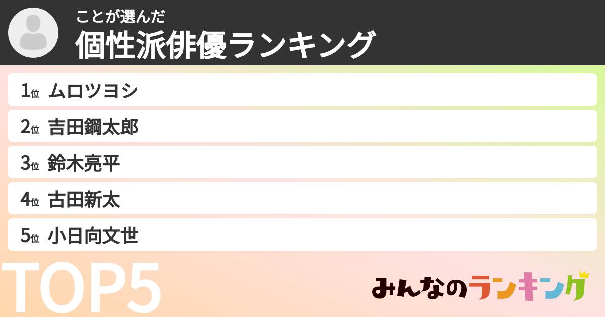 ことさんの「個性派俳優ランキング」