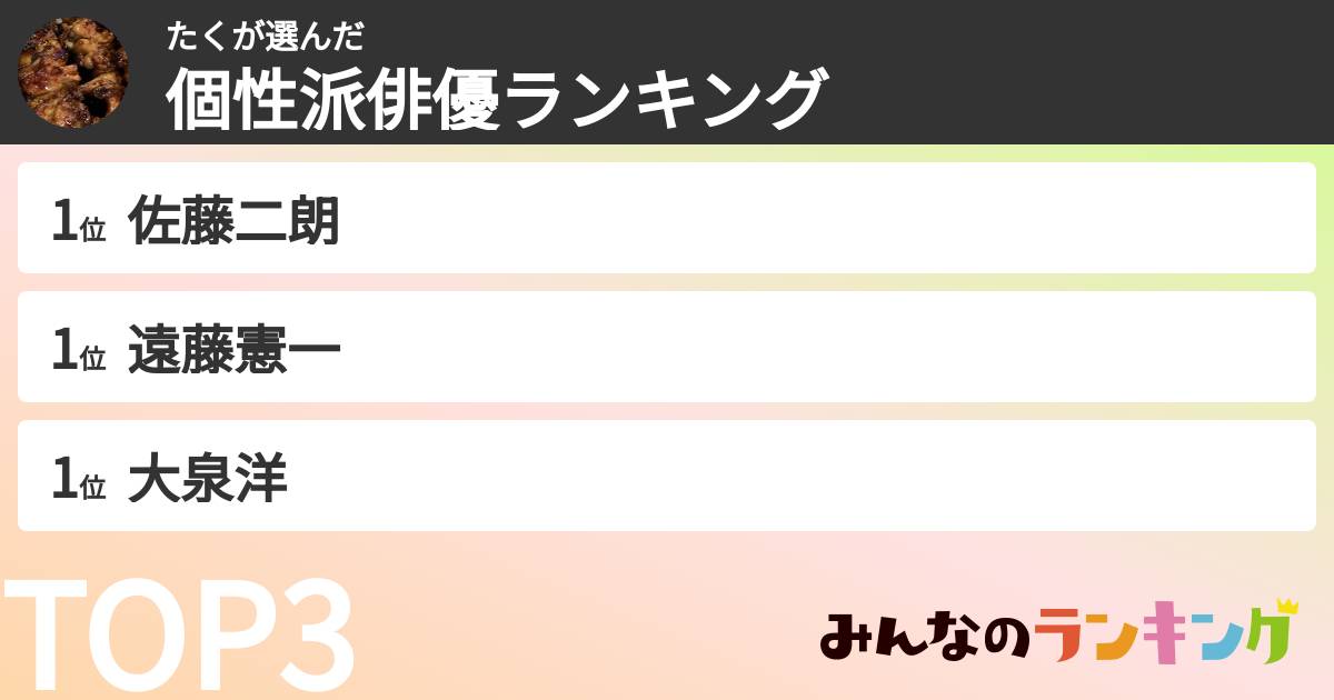 たくさんの「個性派俳優ランキング」