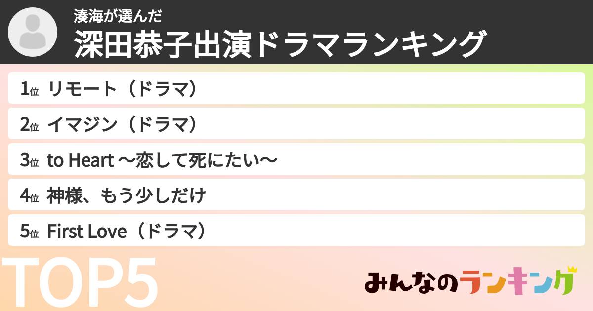 湊海さんの「深田恭子出演ドラマランキング」