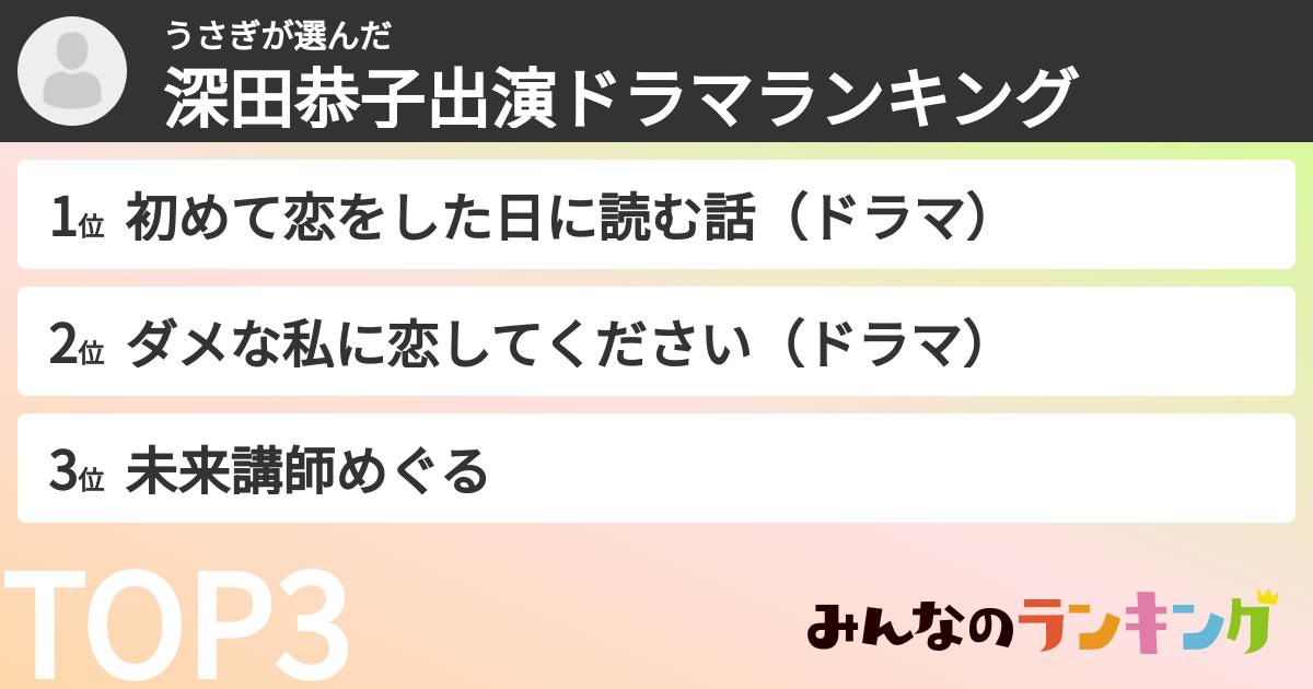 うさぎさんの「深田恭子出演ドラマランキング」