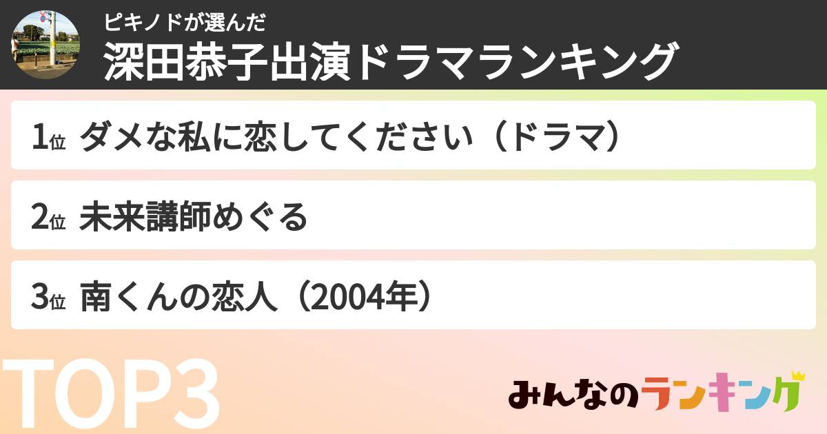 ピキノドさんの「深田恭子出演ドラマランキング」