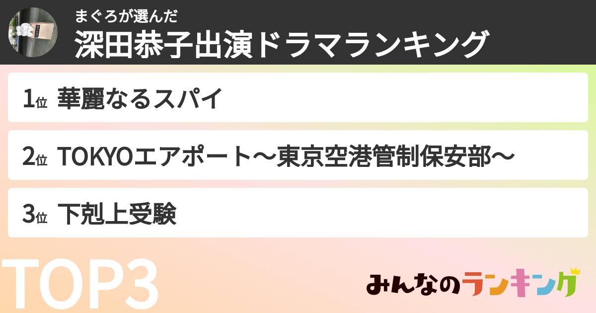 まぐろさんの「深田恭子出演ドラマランキング」