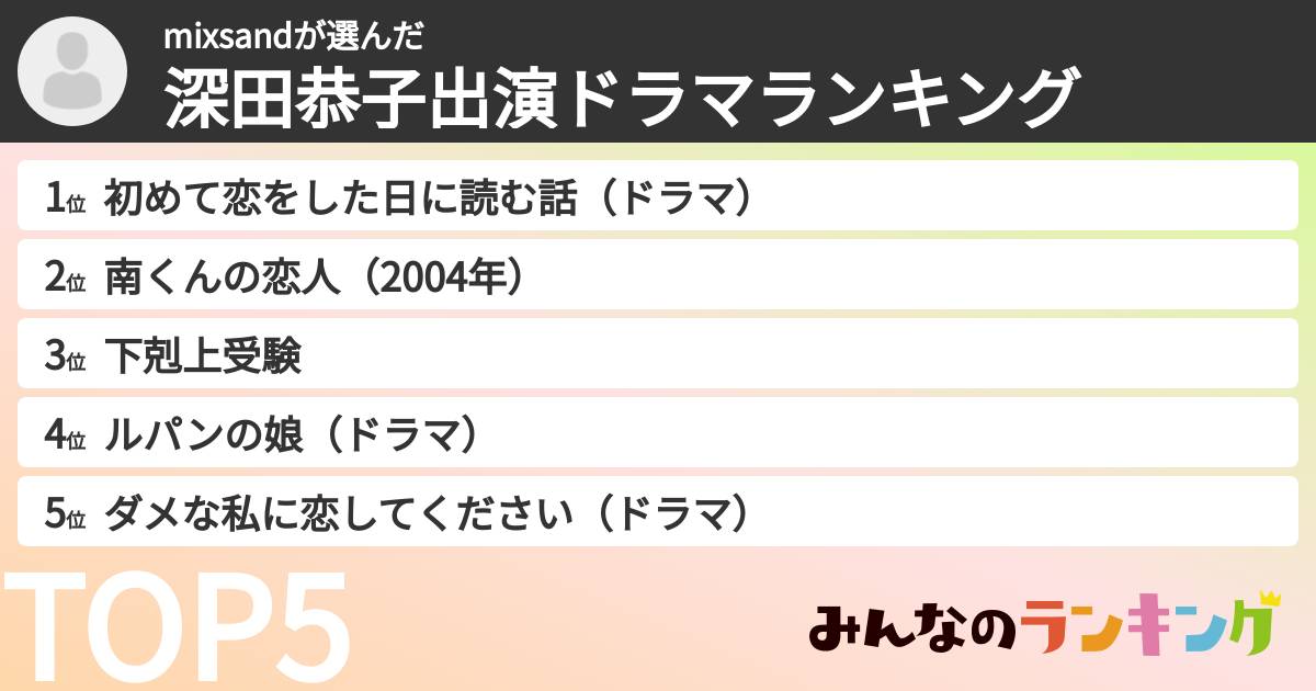 mixsandさんの「深田恭子出演ドラマランキング」