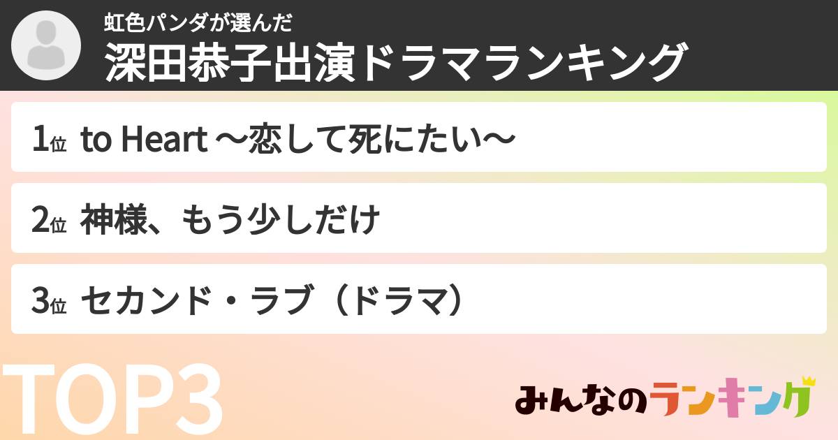 虹色パンダさんの「深田恭子出演ドラマランキング」