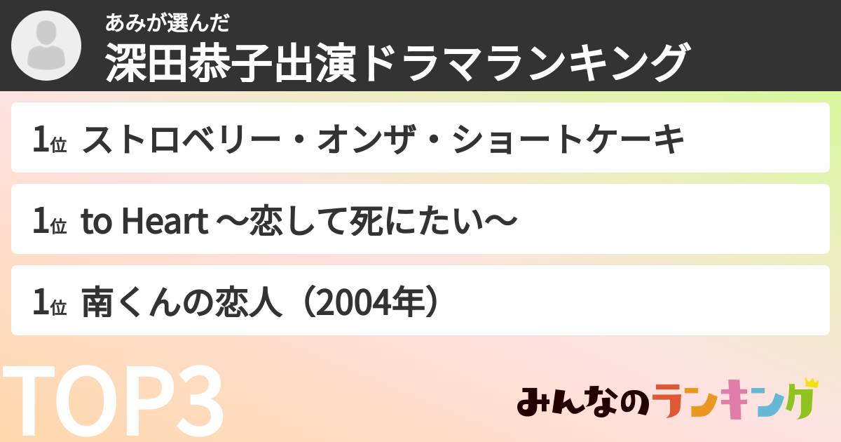 あみさんの「深田恭子出演ドラマランキング」