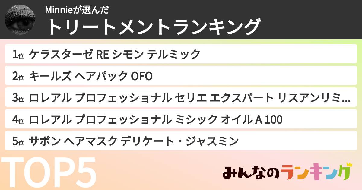 Minnieさんの「トリートメントランキング」