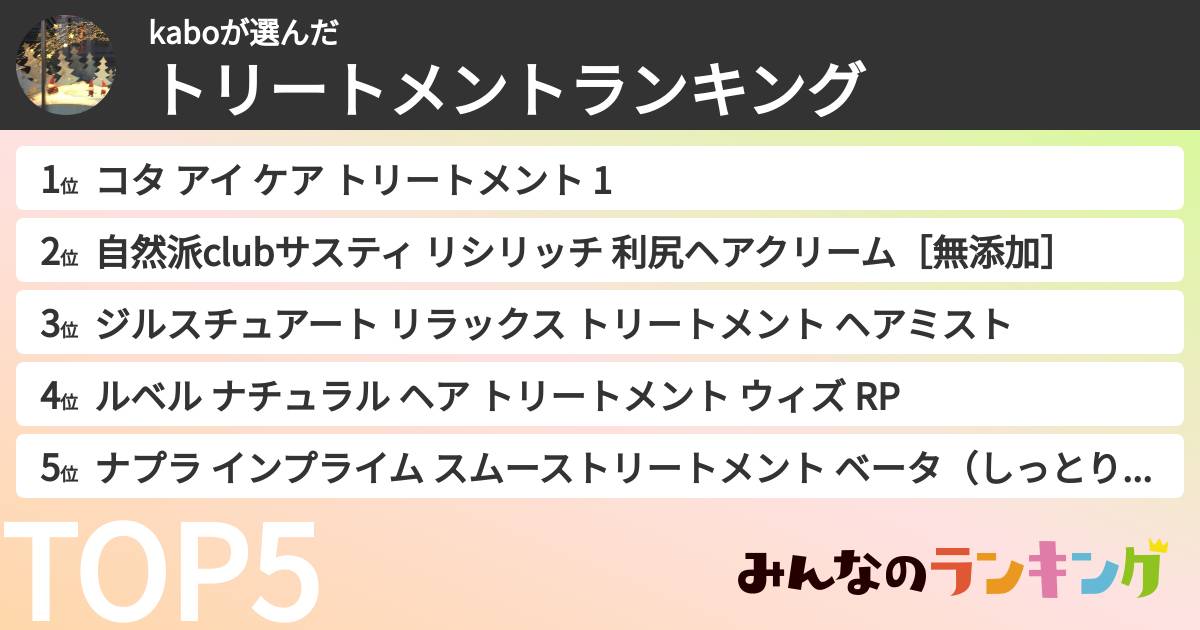 kaboさんの「トリートメントランキング」
