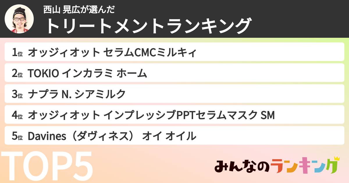 西山 晃広さんの「トリートメントランキング」