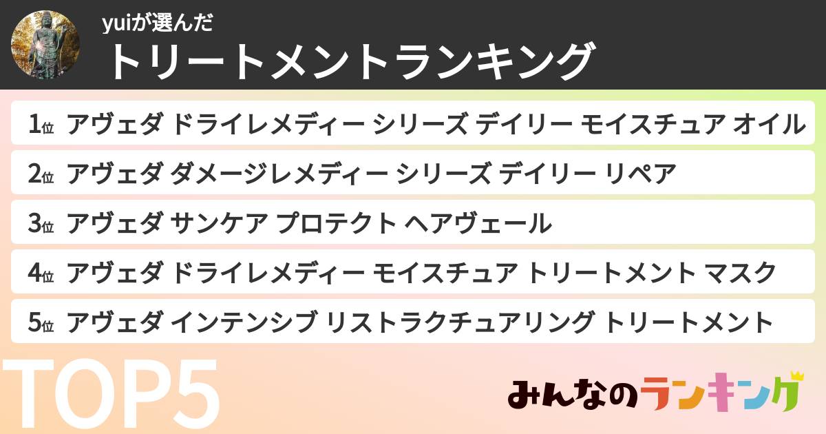 yuiさんの「トリートメントランキング」