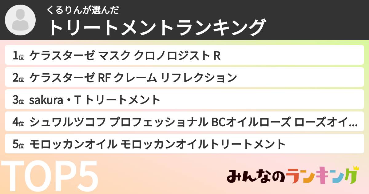 くるりんさんの「トリートメントランキング」