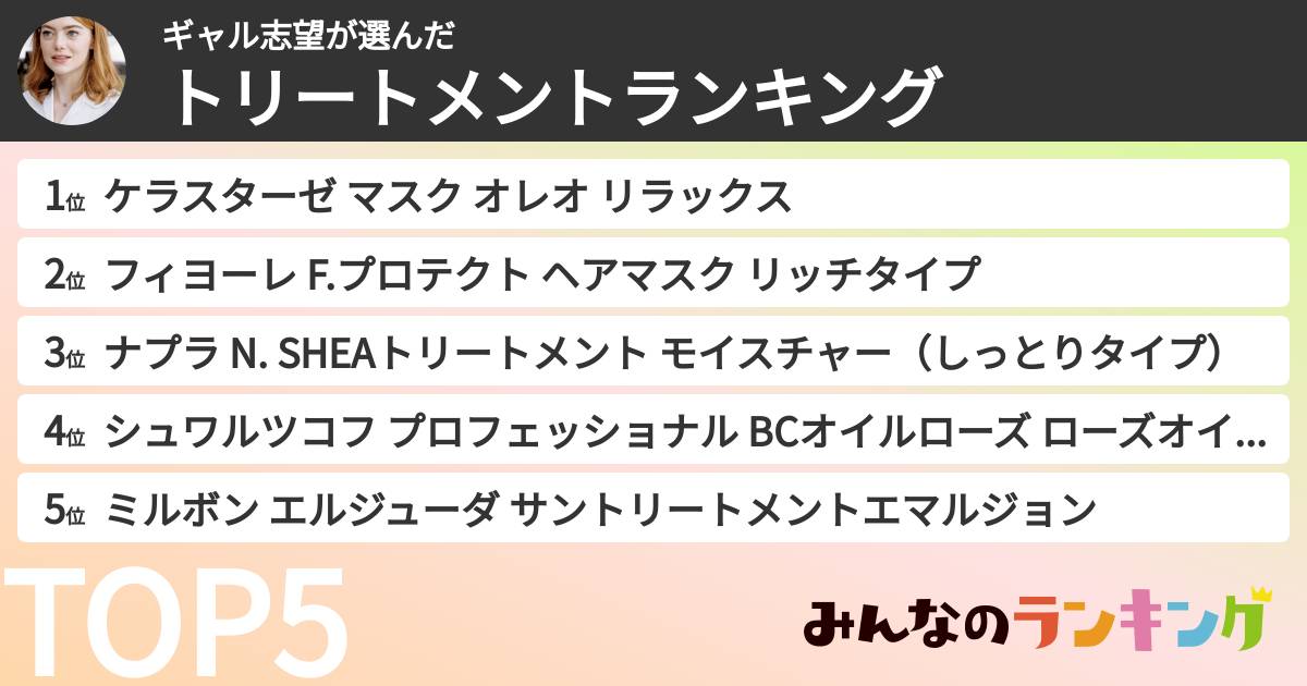 ギャル志望さんの「トリートメントランキング」