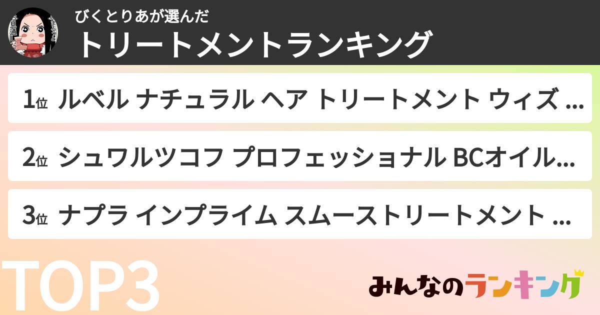 びくとりあさんの「トリートメントランキング」