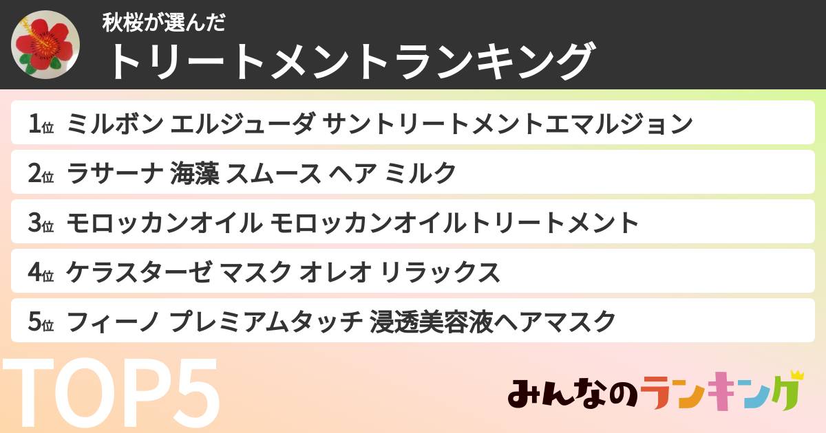 秋桜さんの「トリートメントランキング」