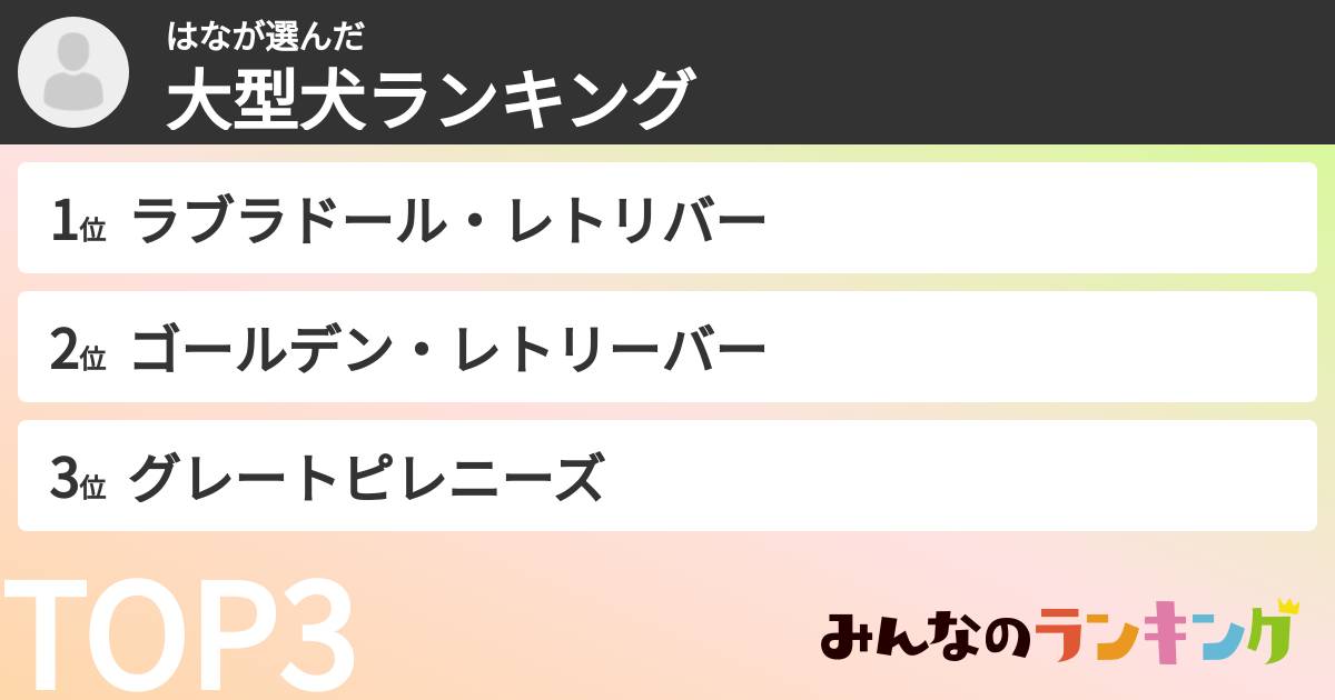はなさんの「大型犬ランキング」