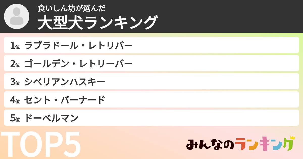 食いしん坊さんの「大型犬ランキング」