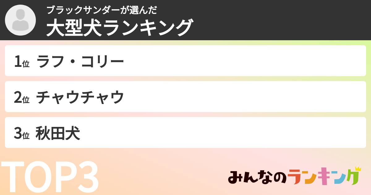 ブラックサンダーさんの「大型犬ランキング」