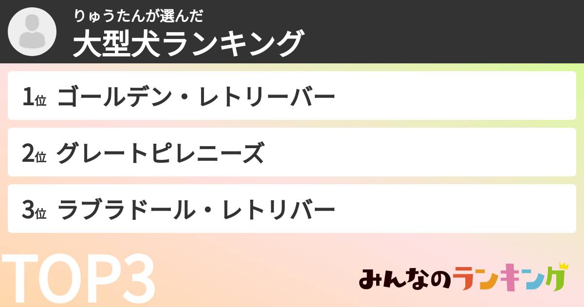 りゅうたんさんの「大型犬ランキング」