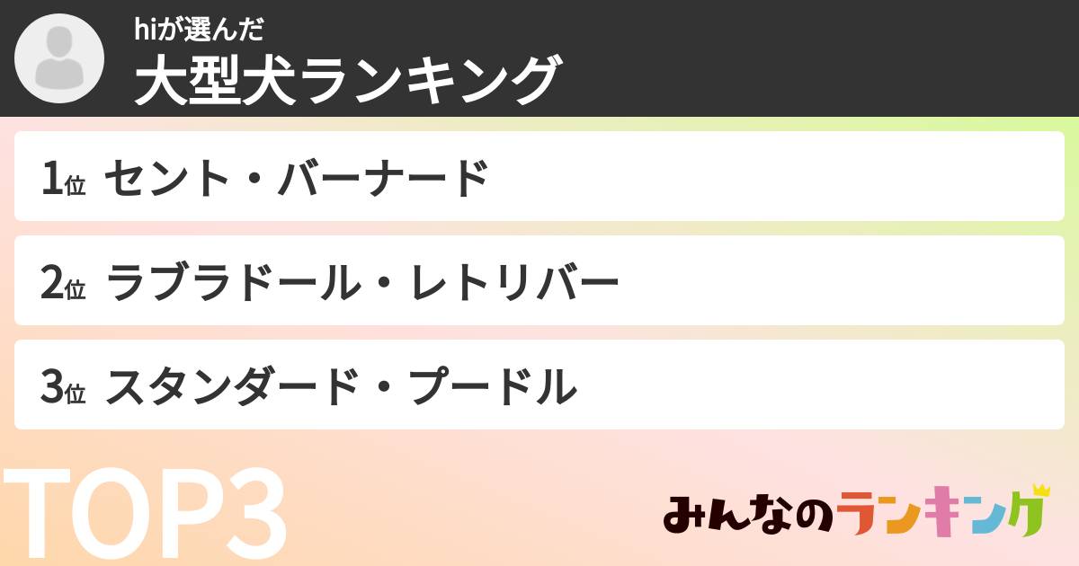 hiさんの「大型犬ランキング」