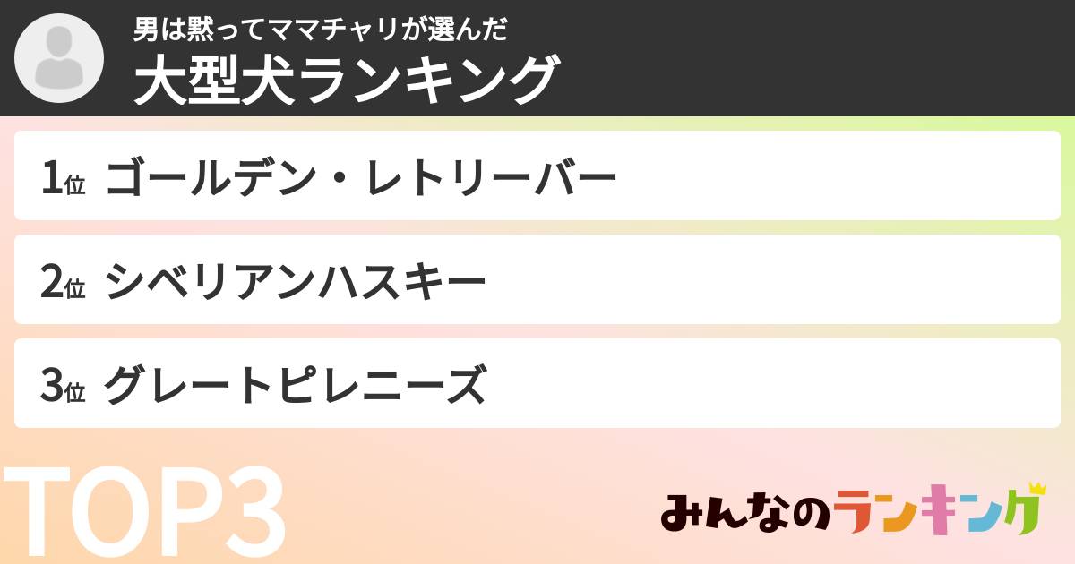 男は黙ってママチャリさんの「大型犬ランキング」