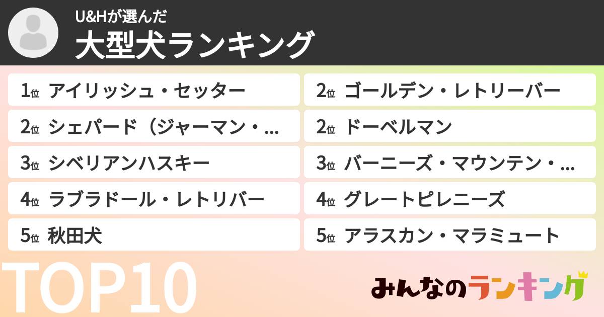 U&Hさんの「大型犬ランキング」