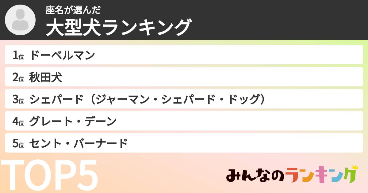 座名さんの「大型犬ランキング」