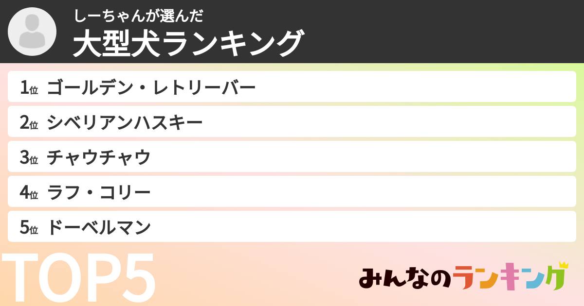 しーちゃんさんの「大型犬ランキング」