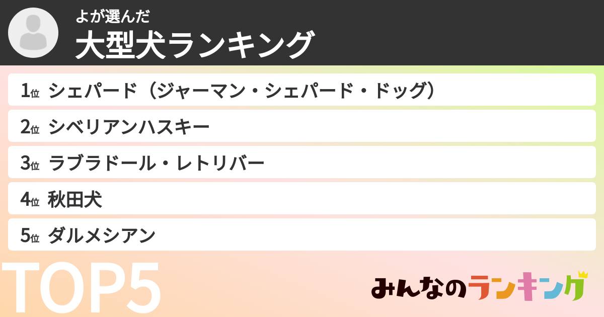 よさんの「大型犬ランキング」
