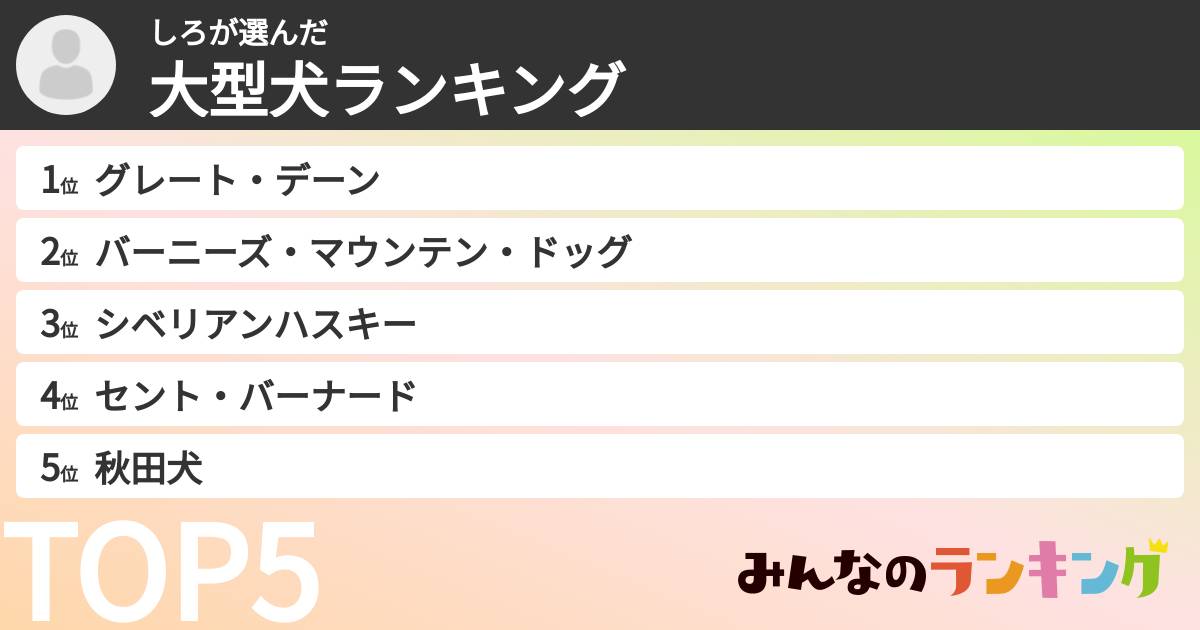 しろさんの「大型犬ランキング」