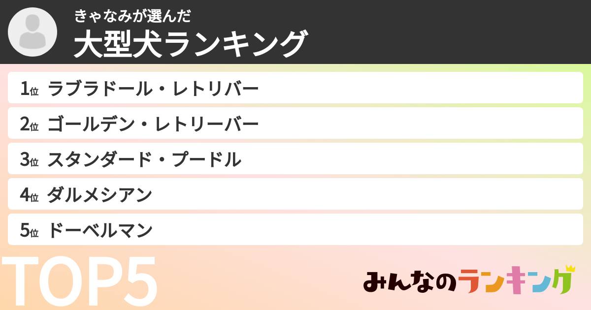 きゃなみさんの「大型犬ランキング」