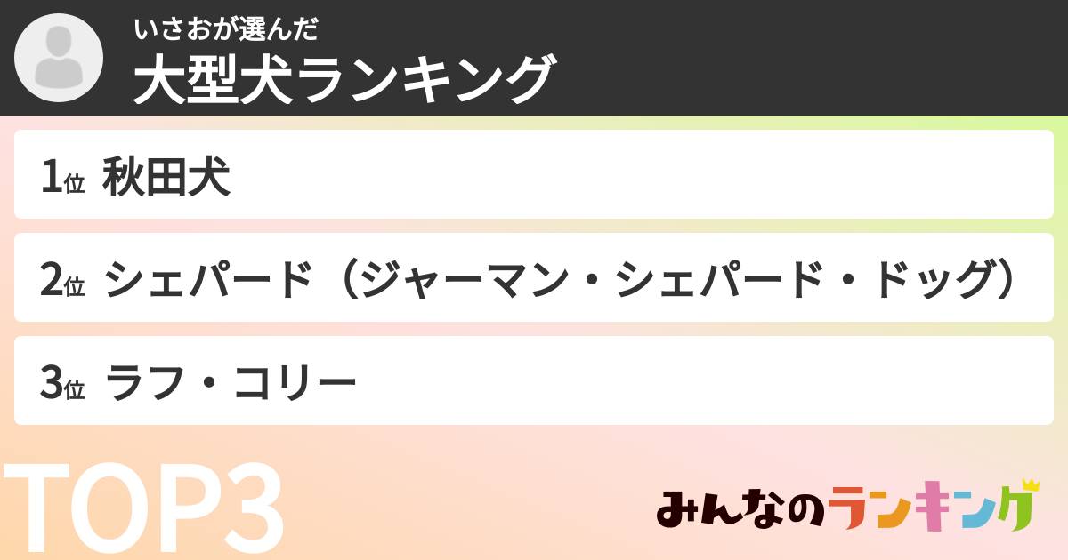 いさおさんの「大型犬ランキング」