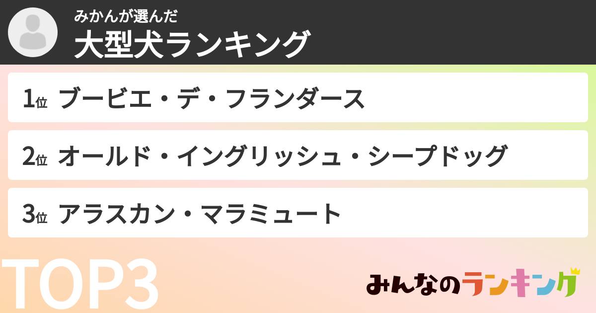 みかんさんの「大型犬ランキング」