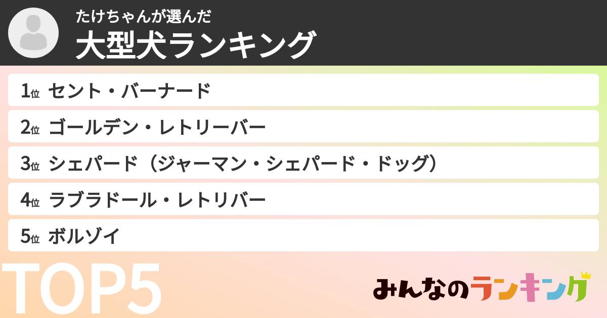 たけちゃんさんの「大型犬ランキング」