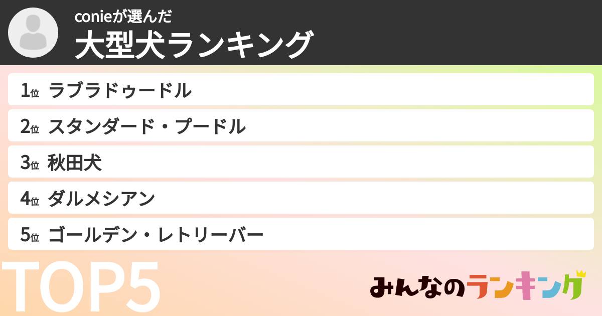 conieさんの「大型犬ランキング」