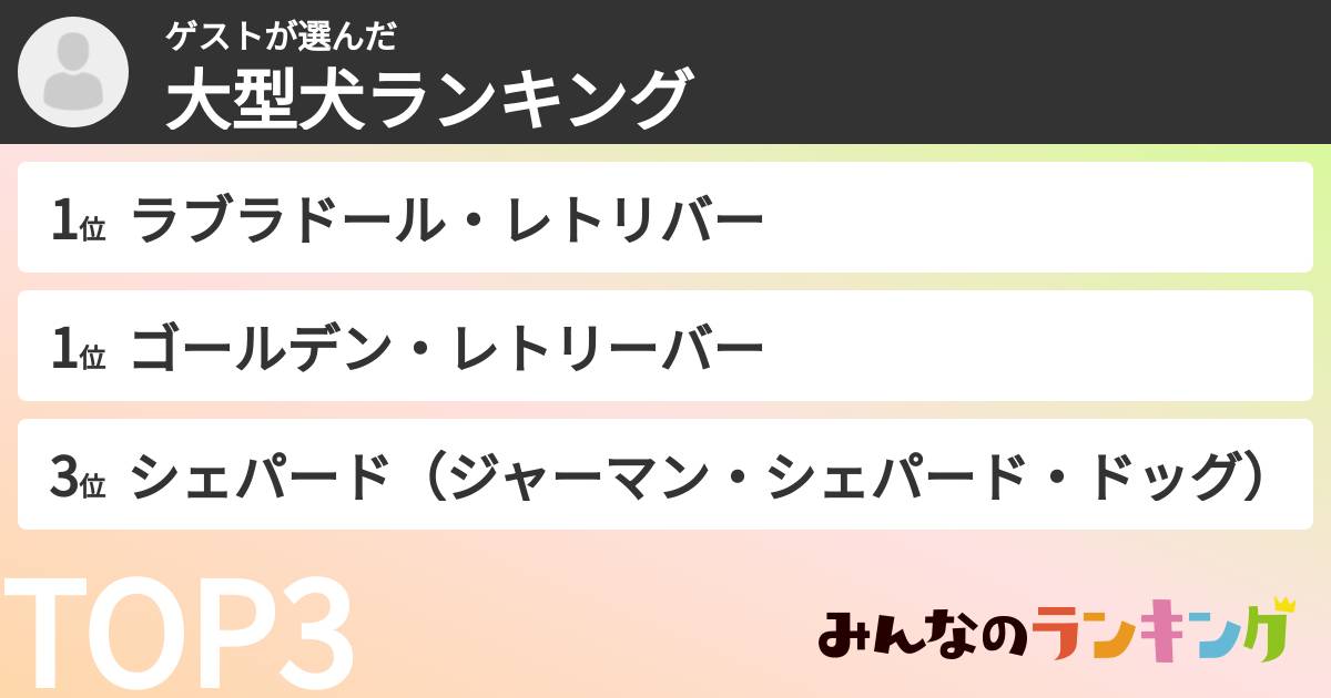 ゲストさんの「大型犬ランキング」