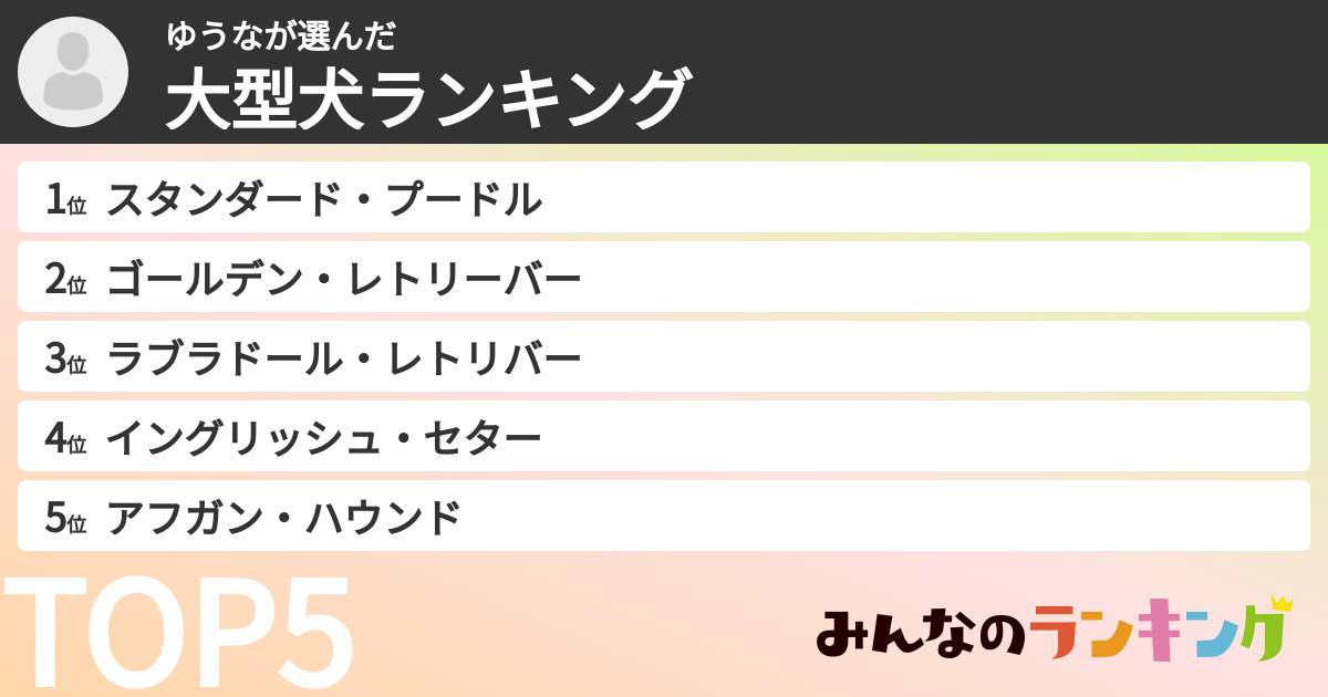 ゆうなさんの「大型犬ランキング」