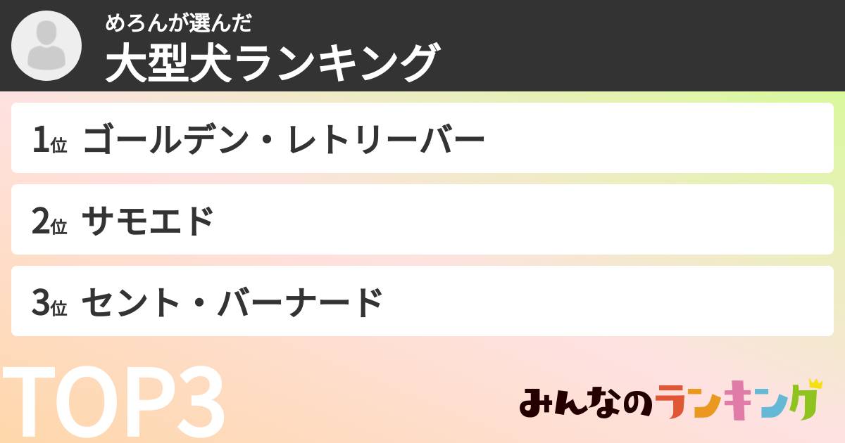 めろんさんの「大型犬ランキング」