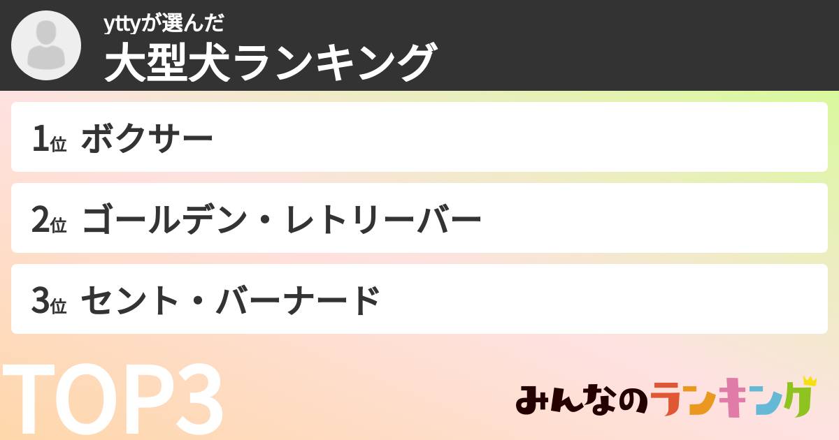 yttyさんの「大型犬ランキング」