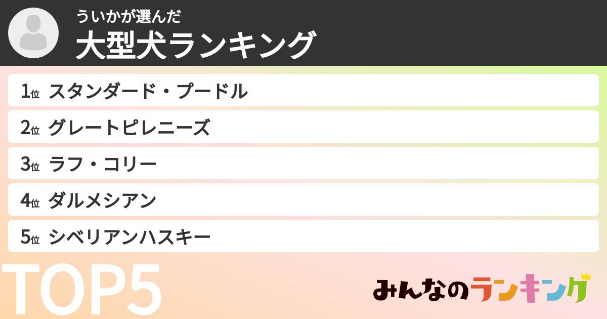 ういかさんの「大型犬ランキング」