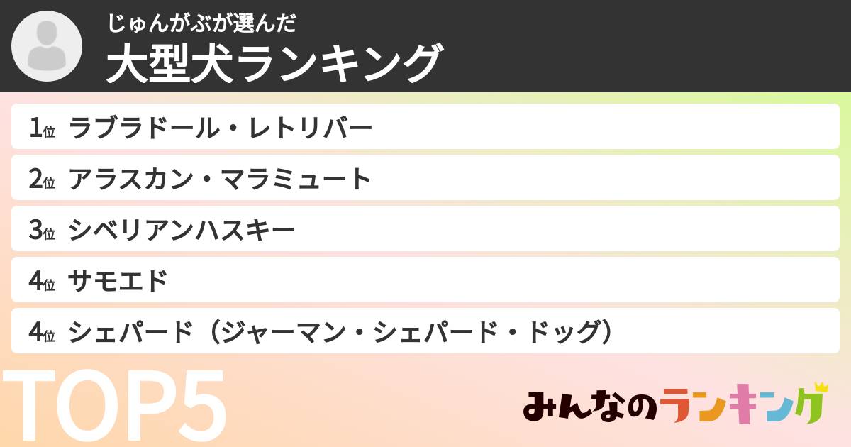 じゅんがぶさんの「大型犬ランキング」