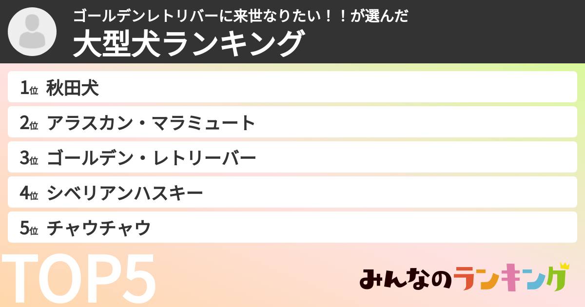 ゴールデンレトリバーに来世なりたい！！さんの「大型犬ランキング」