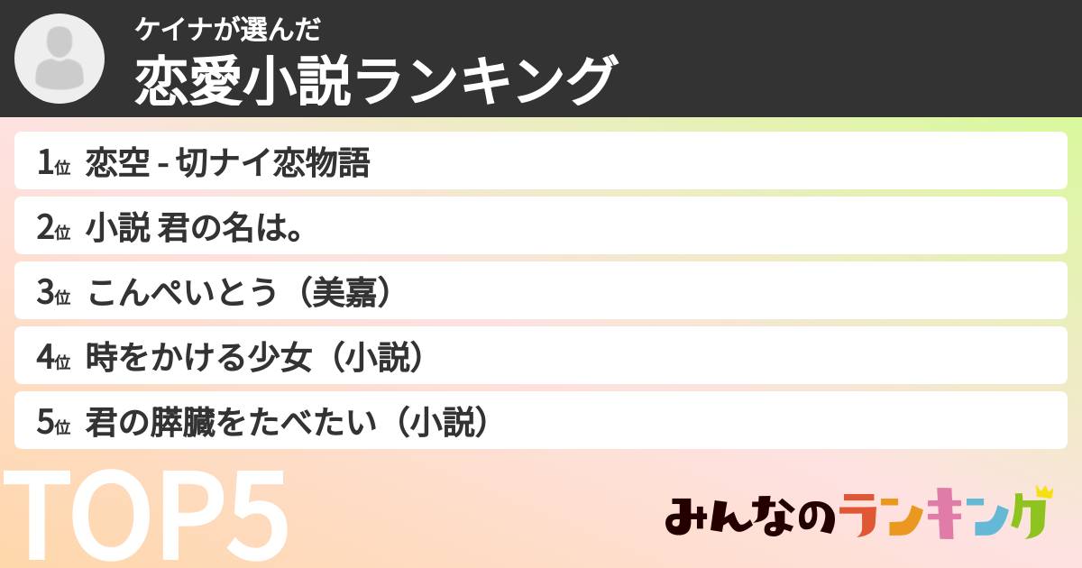 ケイナさんの「恋愛小説ランキング」