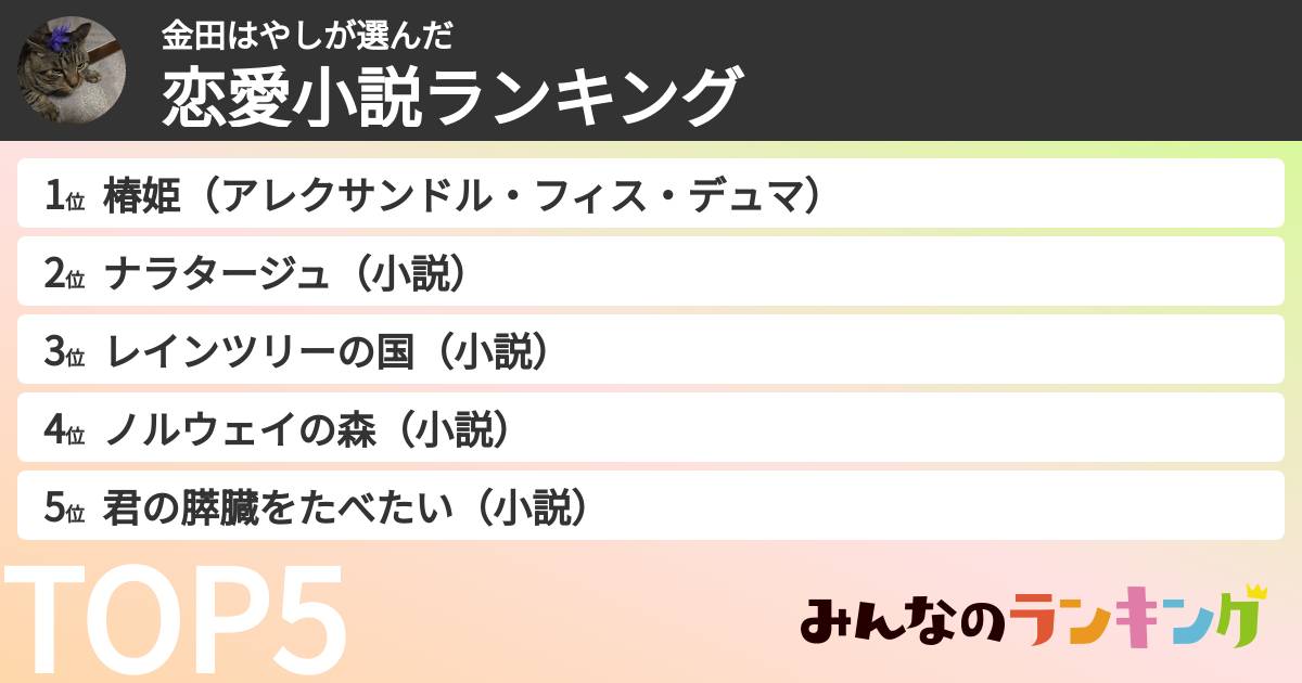 金田はやしさんの「恋愛小説ランキング」