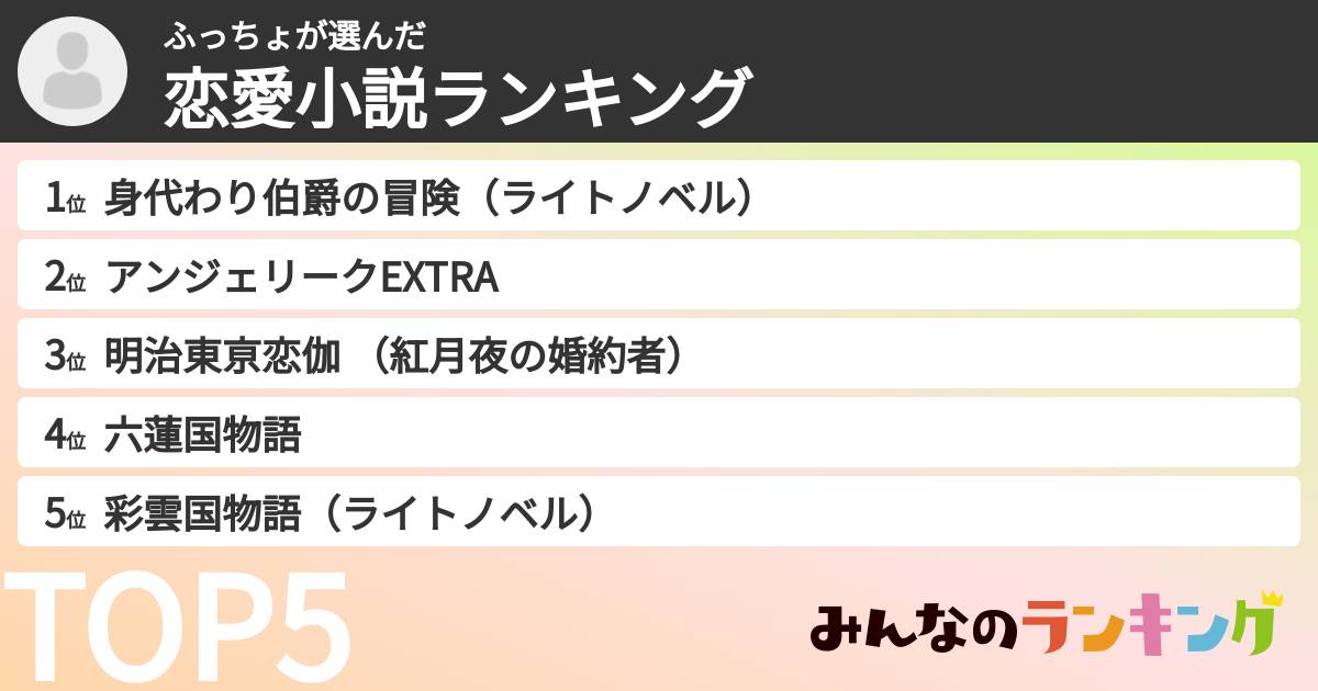 ふっちょさんの「恋愛小説ランキング」
