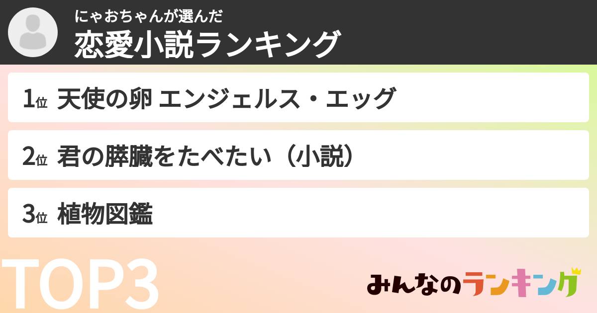 にゃおちゃんさんの「恋愛小説ランキング」